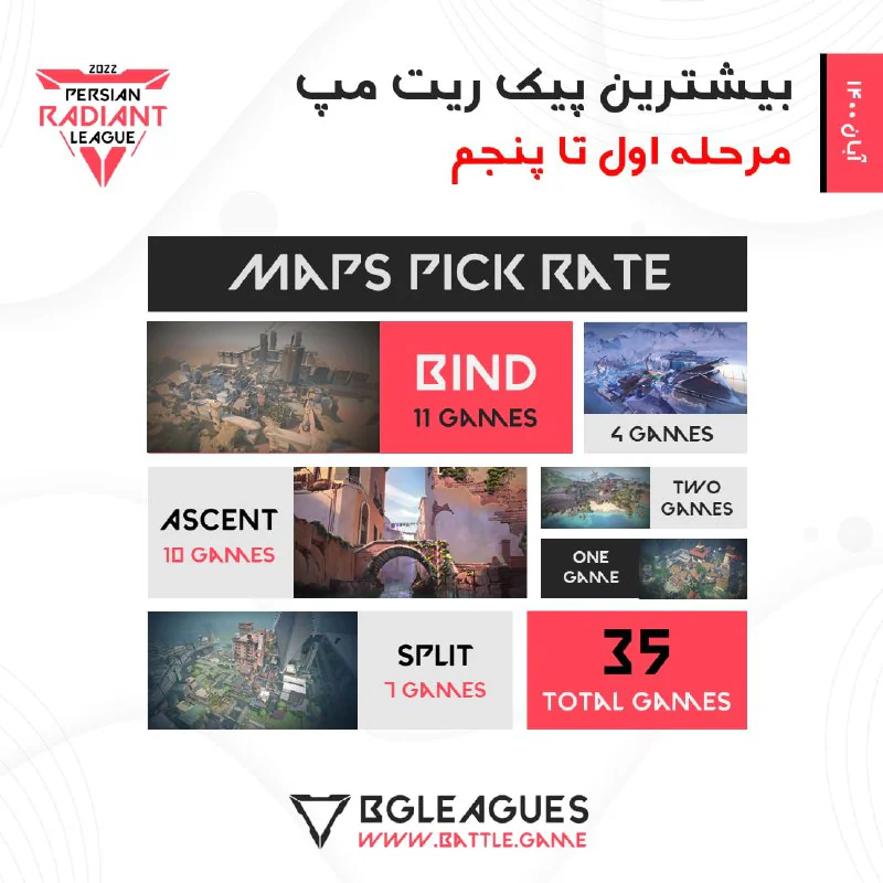 battlegamefa 36